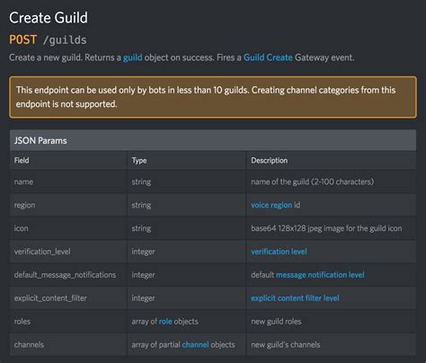 Image result for How to Create a Discord Music Bot Using Python