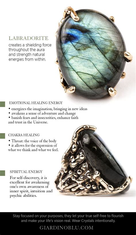 Labradorite Ring - One of a kind Statement | Healing crystal jewelry ...