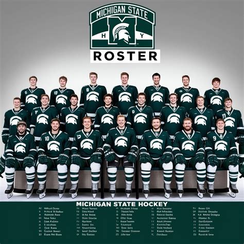 Michigan State Hockey Roster