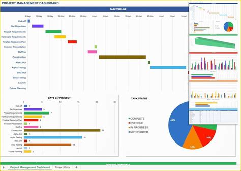 Free Excel Dashboard 的图像结果