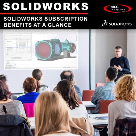 MLC API SolidWorks 的图像结果