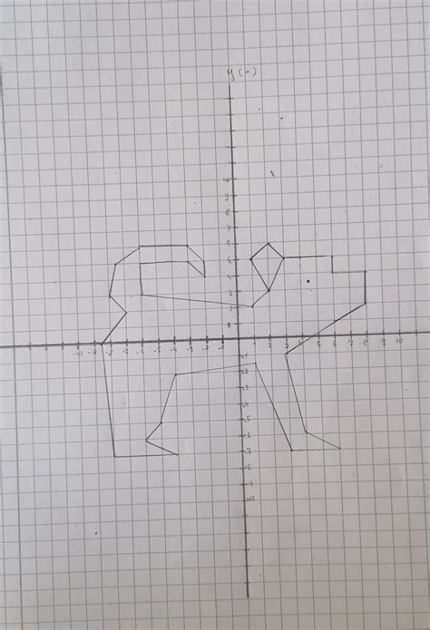 «ПЕСИК» (3; 5), (2; 3), (1; 5), (2; 6), (3; 5), (6; 5), (6; 4), (8; 4 ...