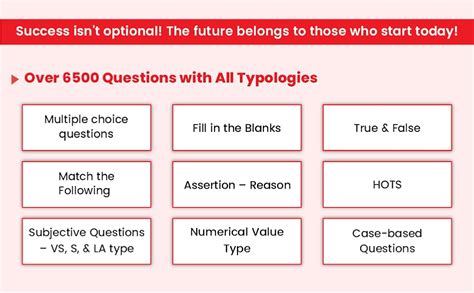 Buy MTG Foundation Course Class 10 Physics, Chemistry, Mathematics ...