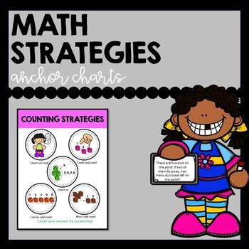 Image result for Math Problem Solving Chart
