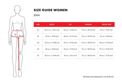 Pant Size Conversion Chart - All For One