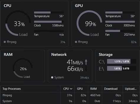 Image result for Topaz OFD Protection Module Consumes CPU and Ram