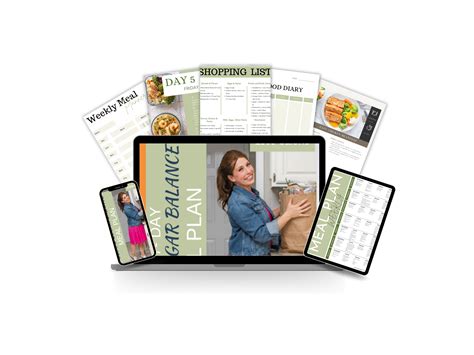 7-Day Blood Sugar Balanced Meal Plan Ebook (1500 Calorie Plan) – Erin ...