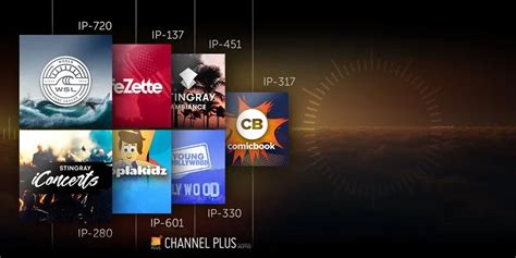 Image result for Channel Plus App