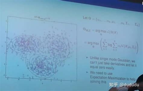 Em Style Algorithm 的图像结果