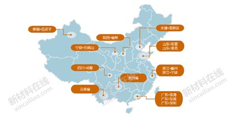 关于中国400个新材料行业的产业链结构图！(建议收藏) - 知乎