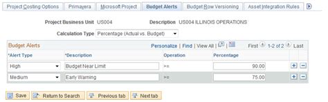 Setting Up Budgets in PeopleSoft Project Costing