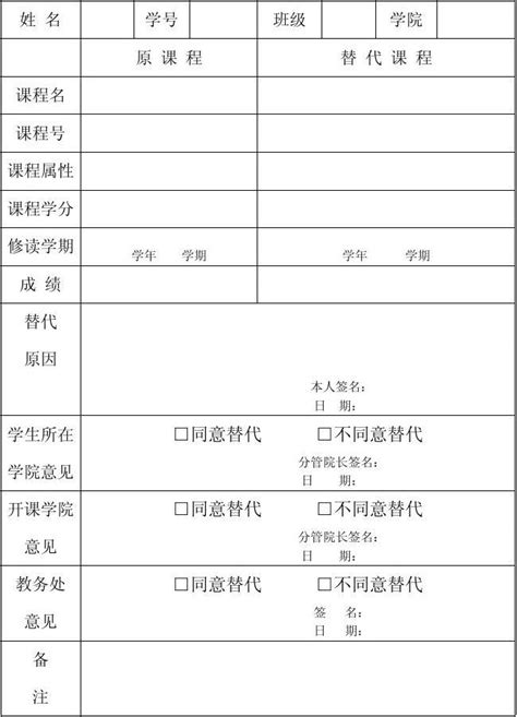 关于新教学信息服务网课程替代线上申请功能启用的通知-上海交通大学教务处