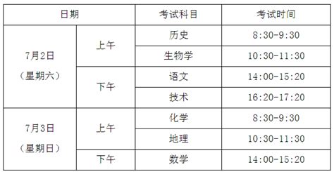2021年7月浙江台州普通高中学业水平考试成绩查询时间：7月27日