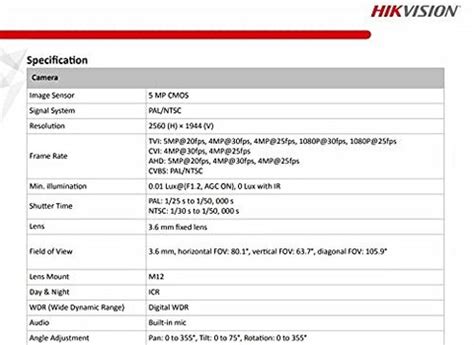 HIKVISION 5 MP Outdoor Bullet CCTV Ethernet Camera with inbuilt Audio ...