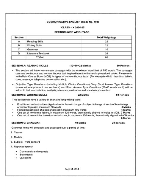 Image result for Class 12 Grammar Syllabus