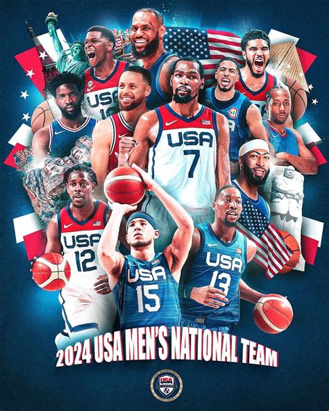 USA Men's National Basketball Team News, Rumors, Roster, Stats, Awards