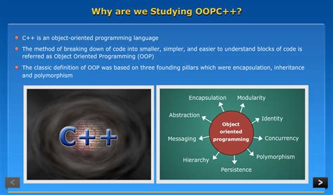 Langage C Tutorials 的图像结果