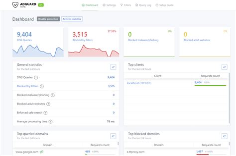 Image result for Any Network Filtering Software Is Disabled