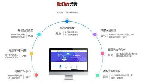 江苏优客讯软件-独创搜索引擎优化技术,引爆客户需求点！_网站