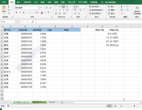 Excel Format Colors: Excel VLOOKUP Function