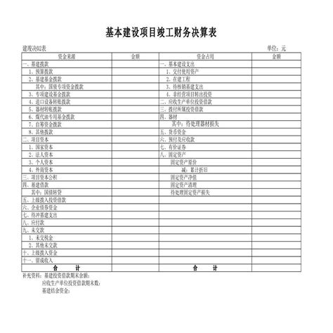 建筑业企业主要财务状况excel模板免费下载_编号kvegbxp7z_图精灵