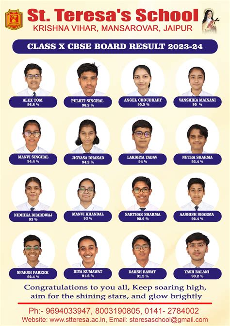 St. Teresa Sr. Sec. School, Jaipur