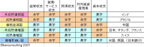 Image result for Array Processors Types Image