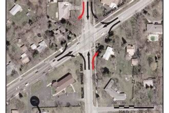 Image result for Right Turn Channelization