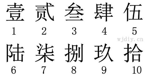 0- 10 old ancient chinese word symbol