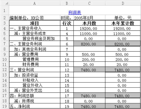 紫色利润表Excel模板下载_熊猫办公