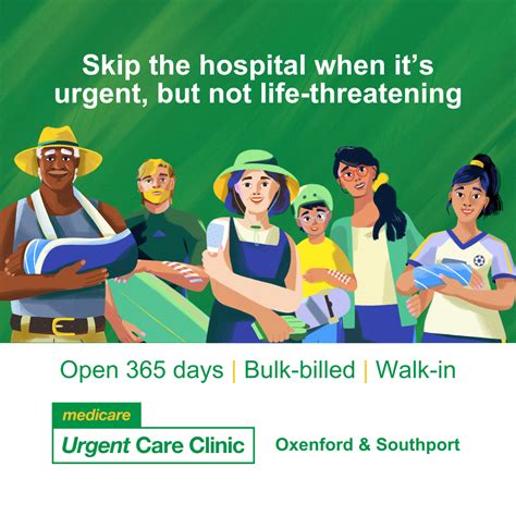 Medicare Urgent Care Clinics - Gold Coast Primary Health Network