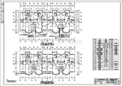 Image result for HTML/JavaScript Project