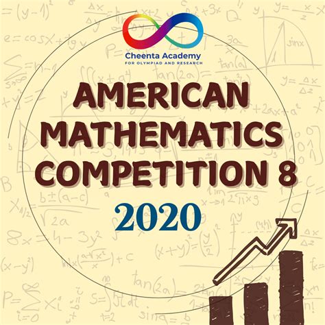 AMERICAN MATHEMATICS COMPETITION - 2020 - Cheenta Academy