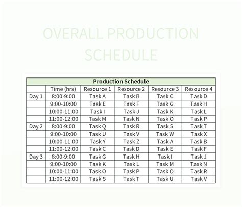 Production Plan Example 的图像结果