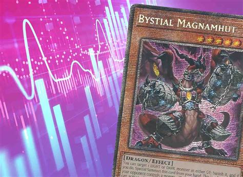The Bestselling Cards In Yu-Gi-Oh - 9/22/2025 | TCGplayer