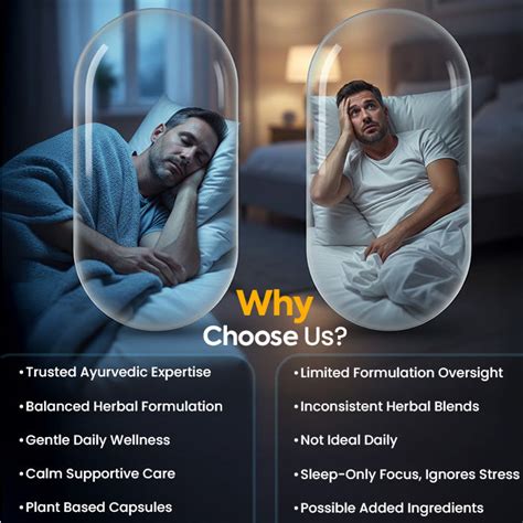 Somni Veda Calm Capsules | Herbal Relaxation & Sleep Support
