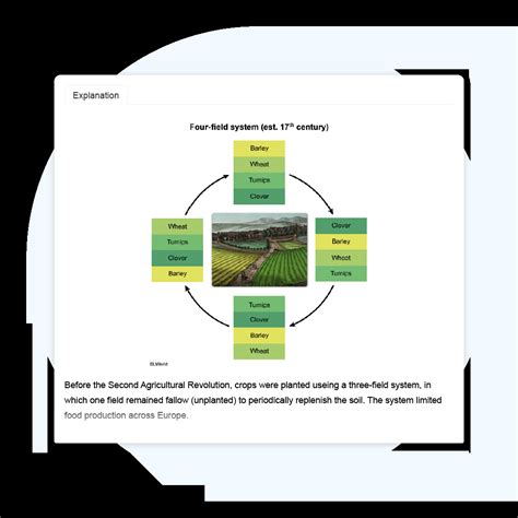 AP® Human Geo Practice Tests, Exams & Questions | FRQs & MCQs