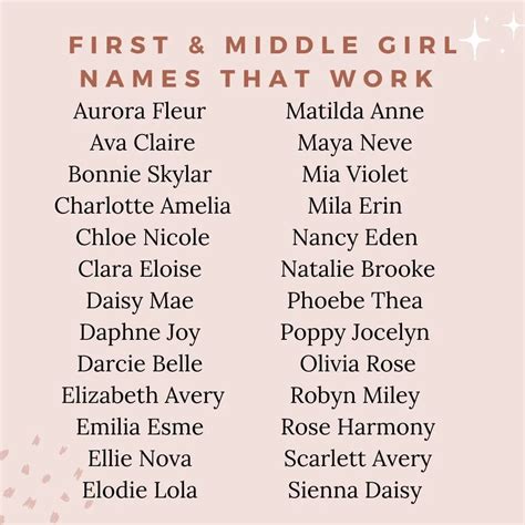 125+ Baby Girl Name Combinations That Really Work! - The Mummy Bubble