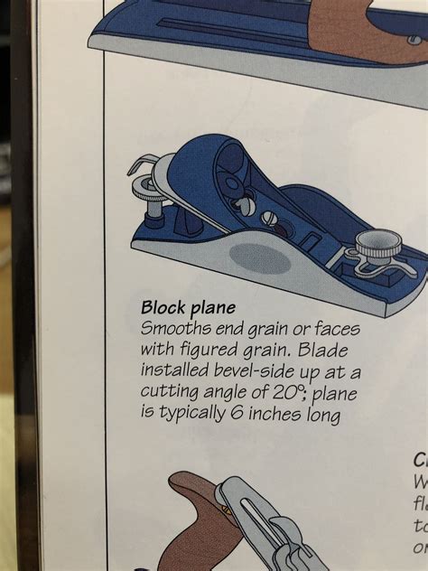 Bevel up ? Or Bevel down | UK Workshop