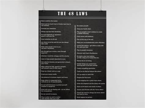 48 Laws Of Power List | Examples and Forms