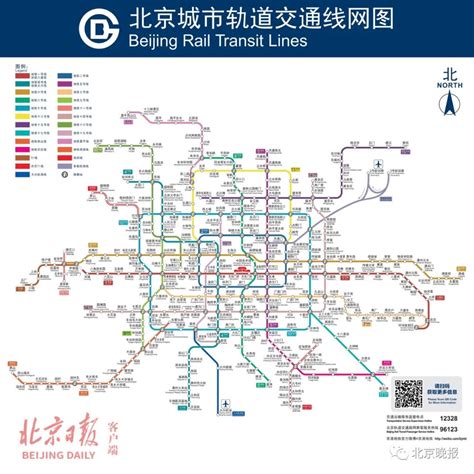 8号线、14号线将全线贯通！北京地铁 今年开通线路段创纪录，收好最新线路图