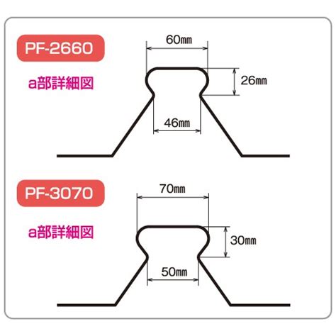 Image result for ClO2 Structure VSEPR
