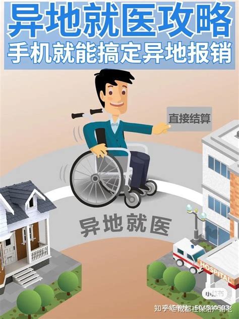 社保不在本地异地就医怎么办？ - 知乎