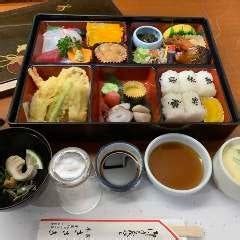 Image result for Debugging Example Animation