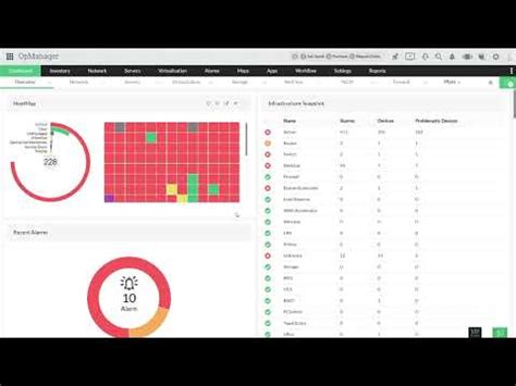 Image result for How to Monitor File Access with ManageEngine