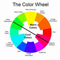 Warm Colors by Designing With Color And Weave Structure How To Set The Warm Colors