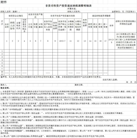 国家税务总局江苏省税务局网站 重组清算