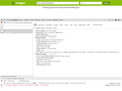 Image result for Swagger Version Example API