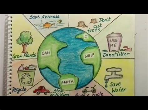 earth resources drawing