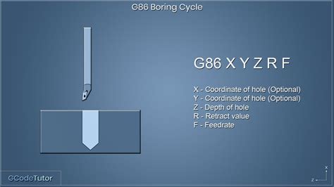 Easy CNC Mill Part Programming Examples 的图像结果
